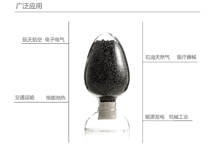 玻纤增强树脂 3