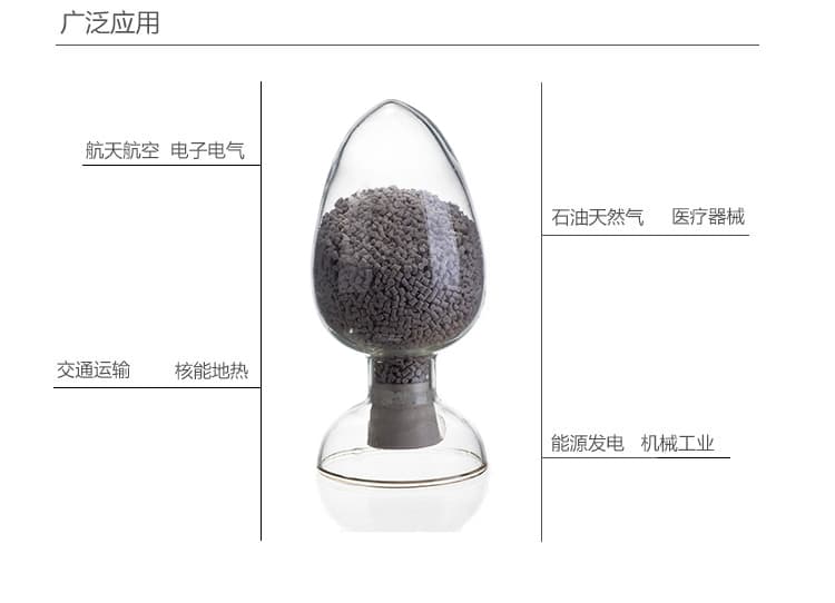 玻纤增强树脂 4