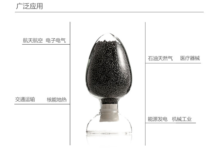 玻纤增强树脂 3