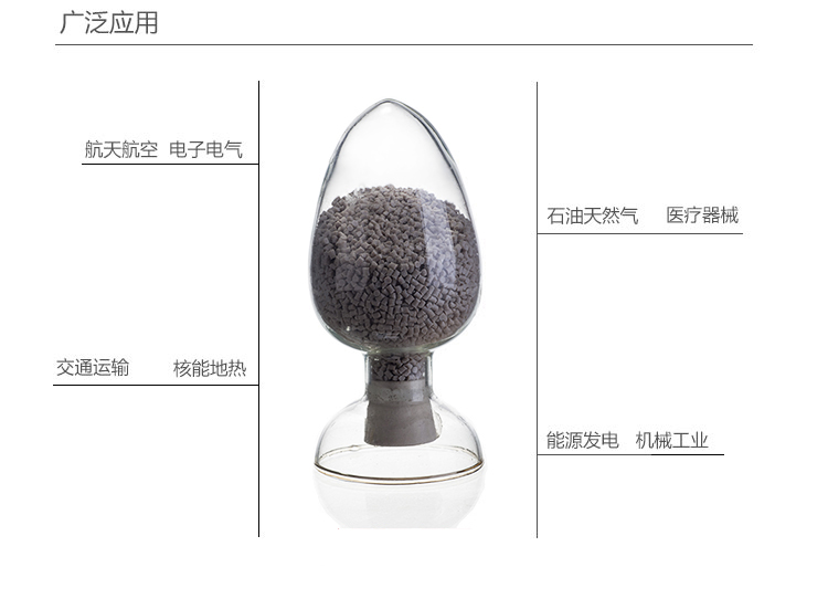 玻纤增强树脂 4
